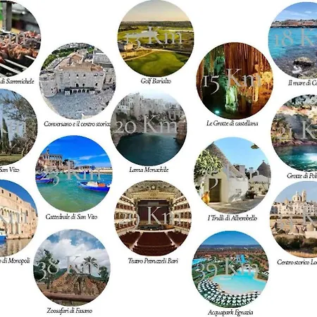 Hotel Diffuso Dimora Rossi Charme 3*